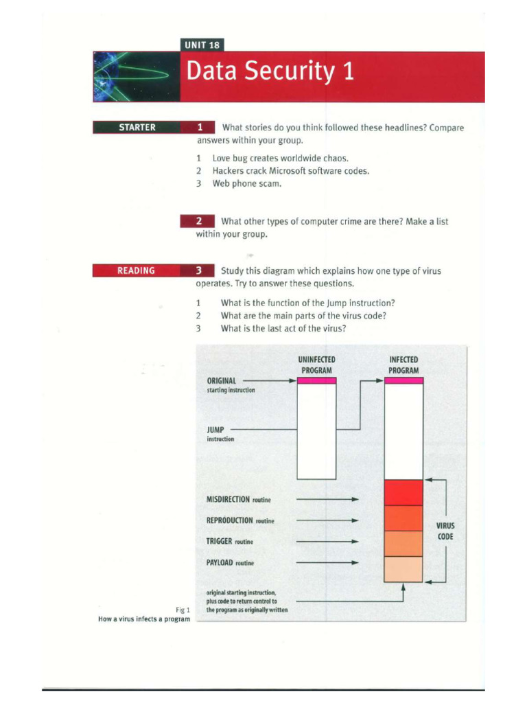 Data Security 01 | PDF