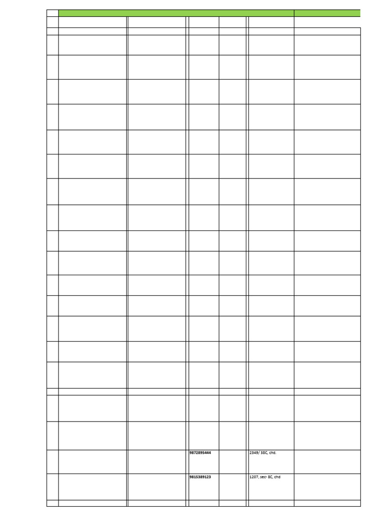 Sector 7C Traders Association Directory | PDF