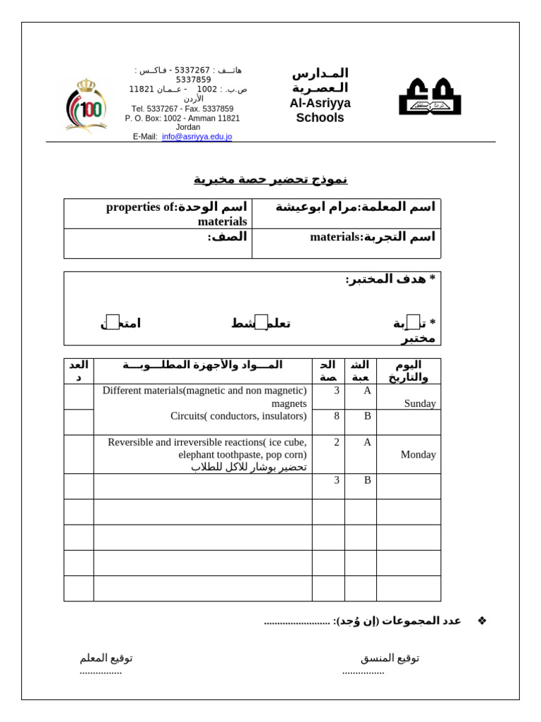 Materials | PDF