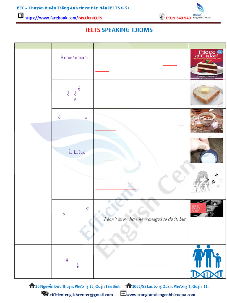 EEC-IELTS-idioms-speaking | PDF