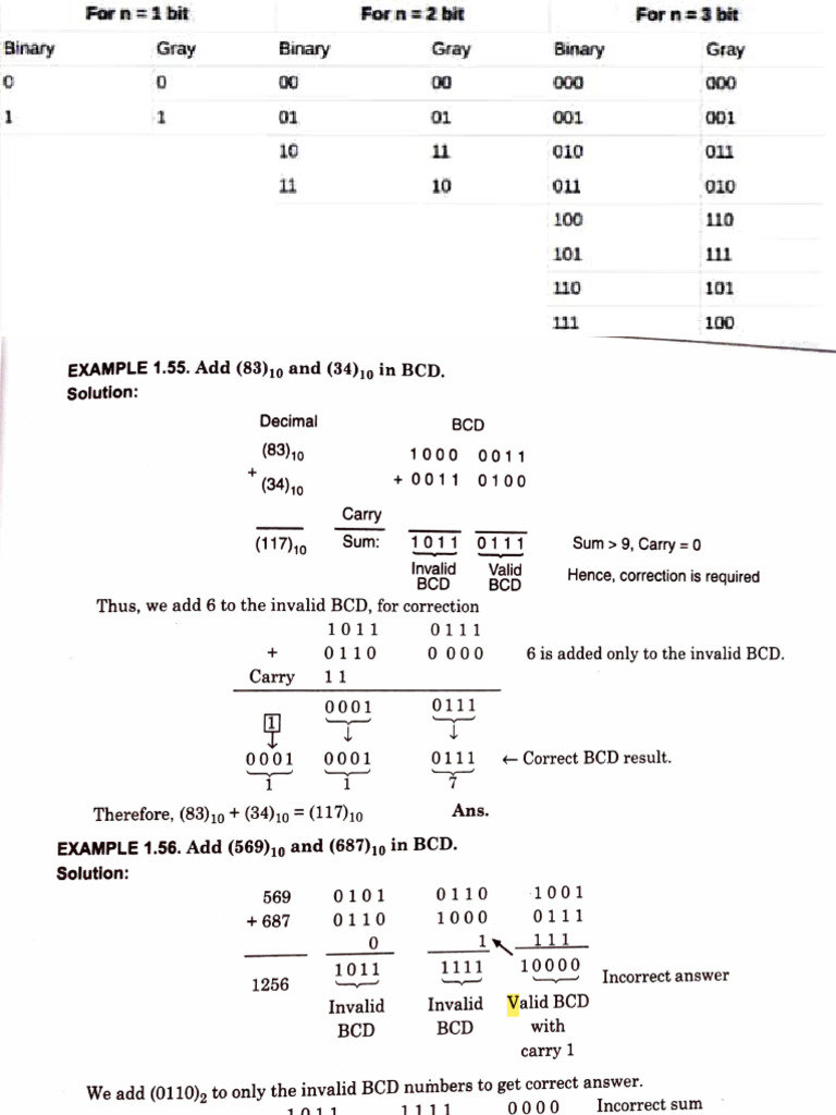 BCD Addition Examples and Solutions | PDF | Binary Coded Decimal ...