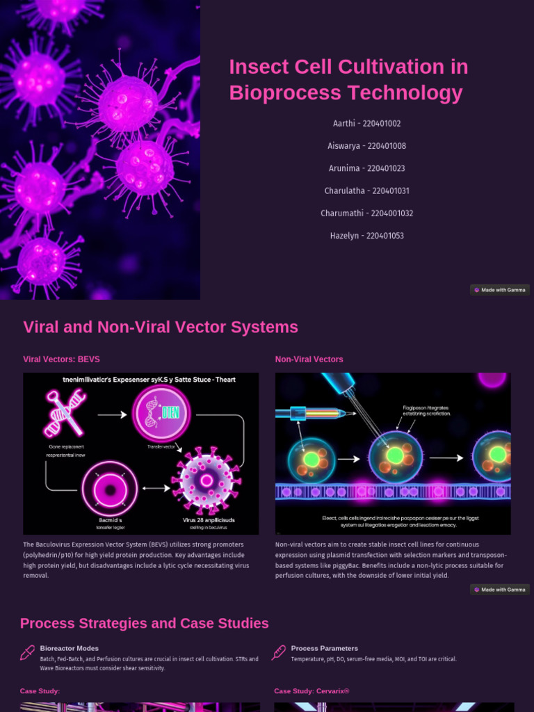 Insect Cell Cultivation in Bioprocess Technologyedited | PDF | Vaccines ...