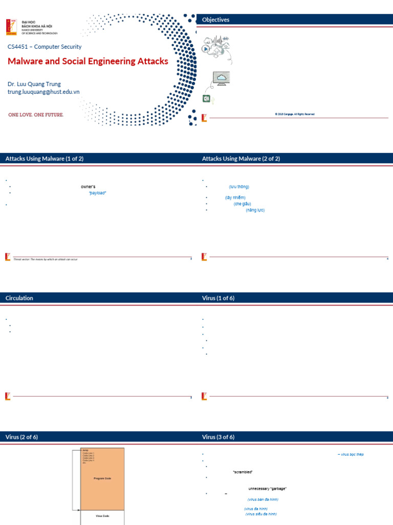 Understanding Malware Types and Traits | PDF | Malware | Ransomware