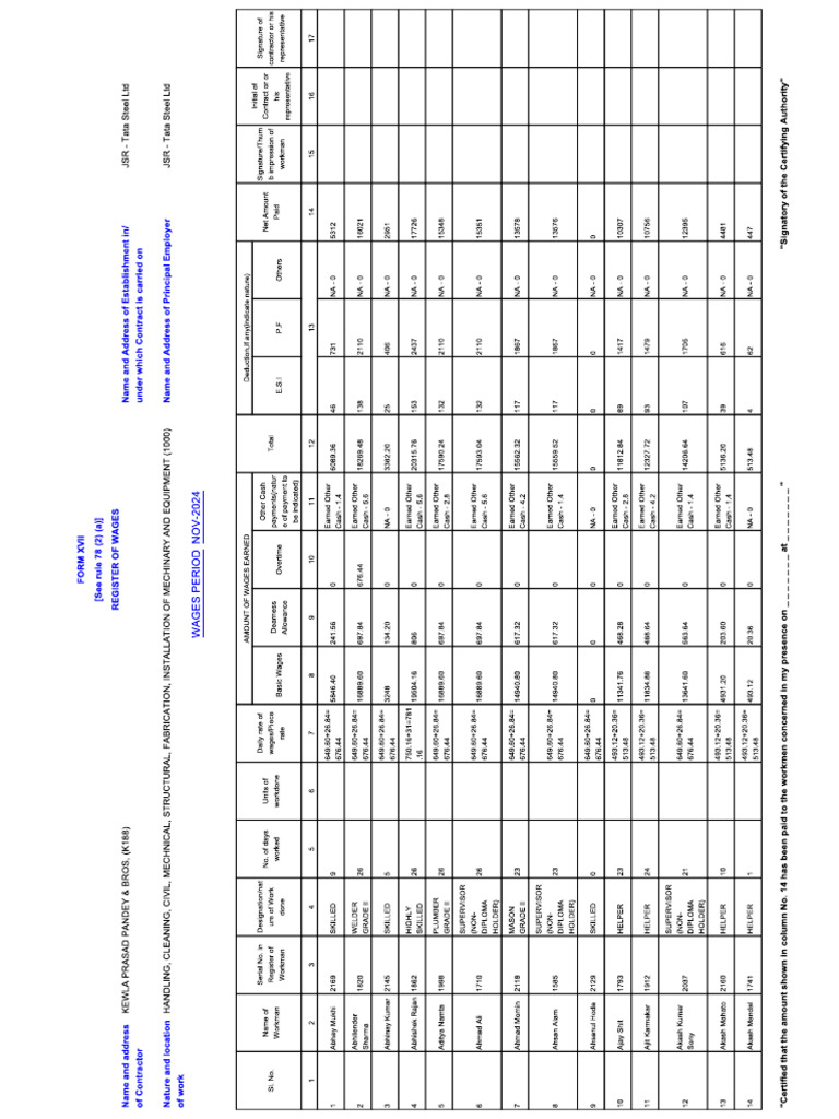 Form 16 | PDF