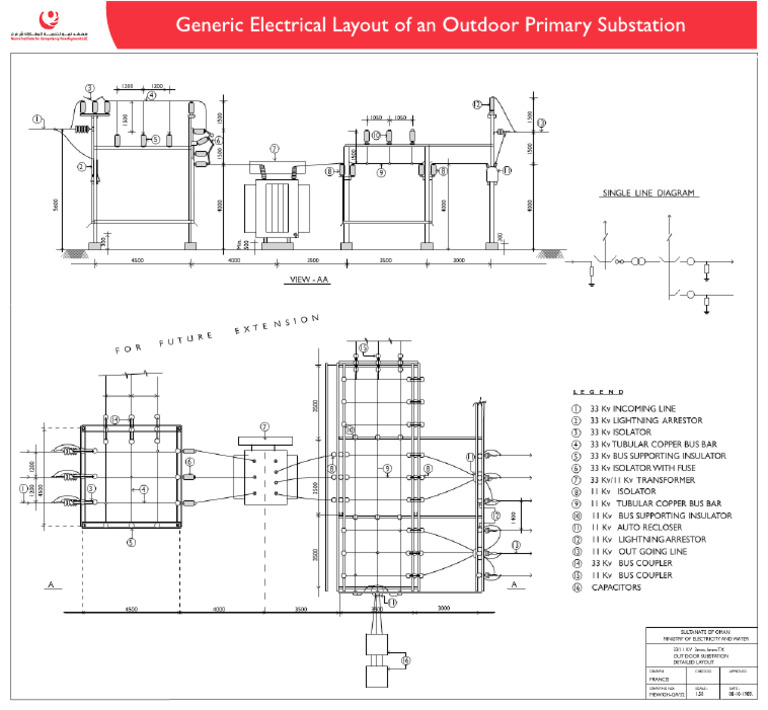 Generic Electrical Layout of An Outdoor Primary Substation | PDF