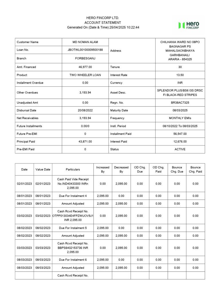 Statement of Account (5) | PDF | Private Sector | Personal Finance