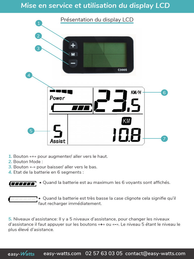 Réglage et utilisation du display LCD PDF Écran à cristaux liquides — free download
