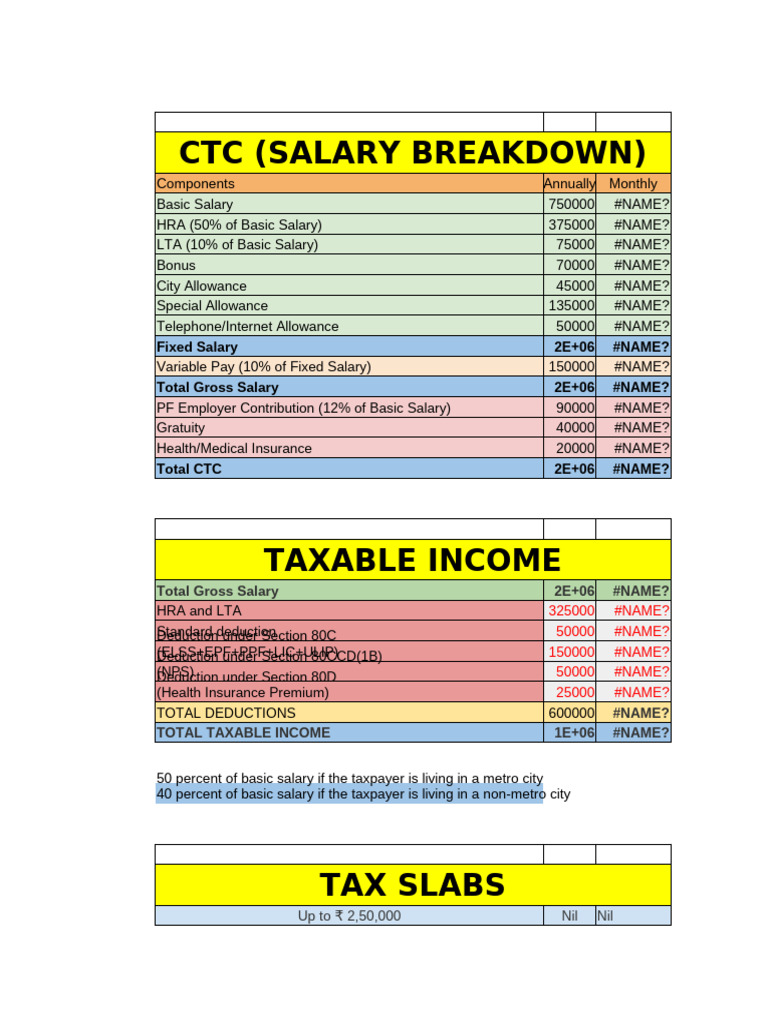 Salary Calculation All | PDF | Income Tax | Tax Deduction