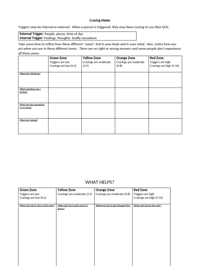 Craving Meter | PDF