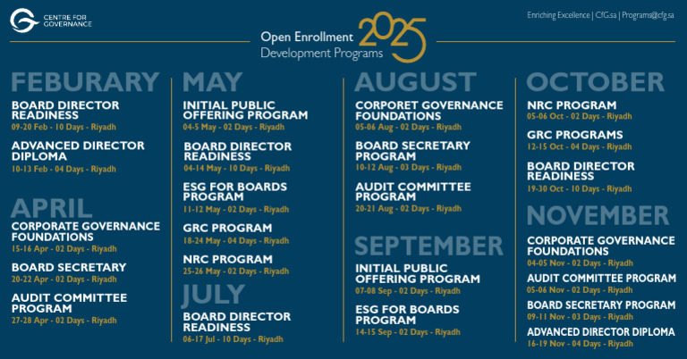 BOD 2025 Program Enrollment Schedule | PDF