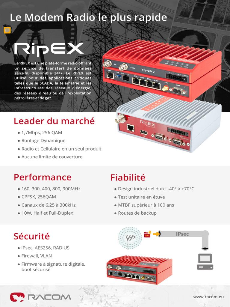 Modem Radio RIPEX : Performance et Fiabilité | PDF | Réseau ...