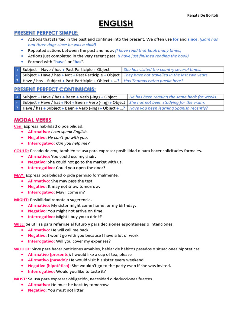 Understanding English Modal Verbs | PDF | Verb | Linguistic Morphology