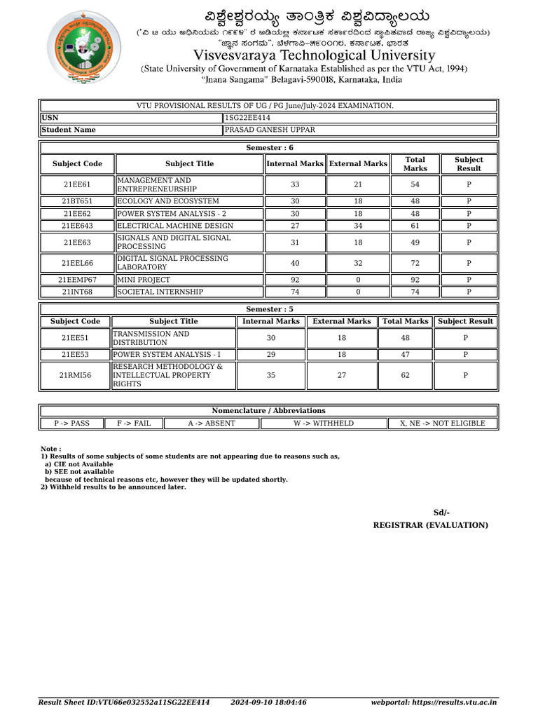 VTU UG/PG June-July 2024 Results | PDF