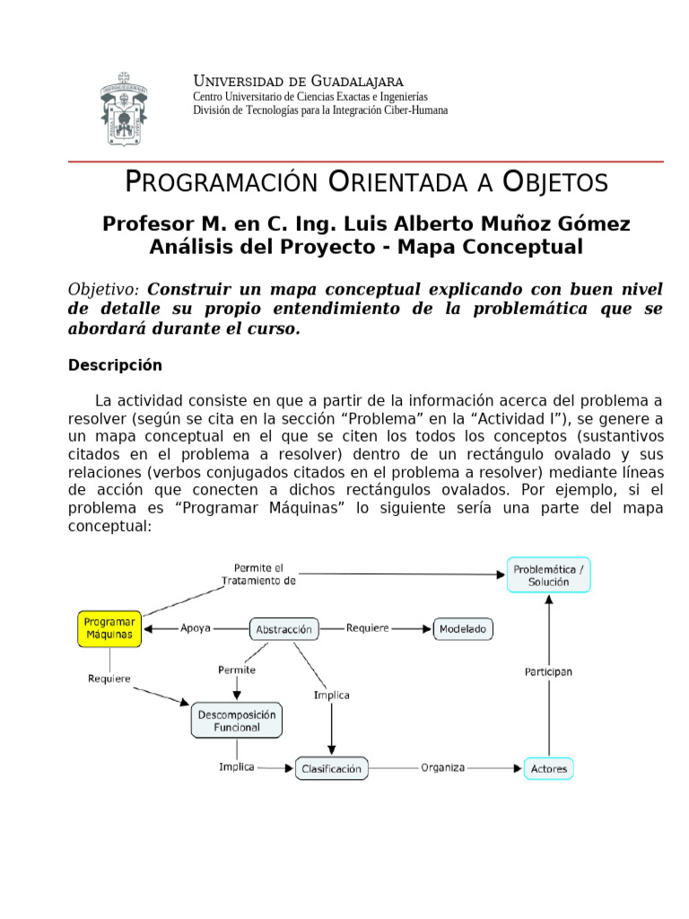 Mapa Conceptual en Programación Orientada a Objetos | PDF | Mapa