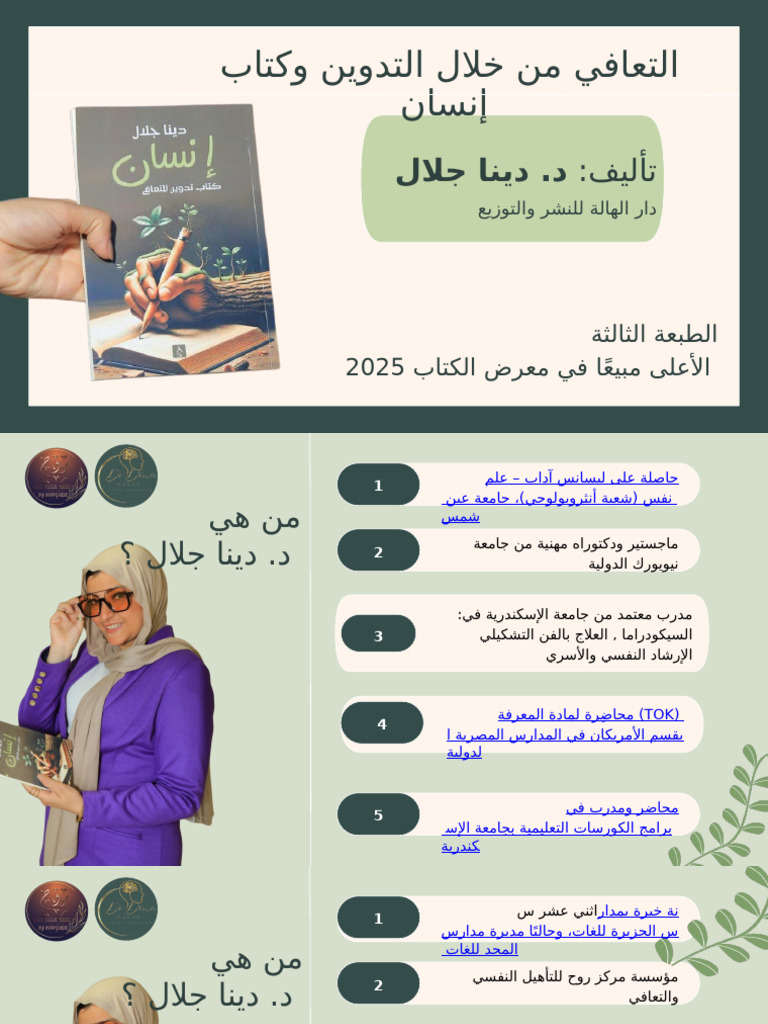 Human Book PP - 20250418 - 134819 - 0000 | PDF