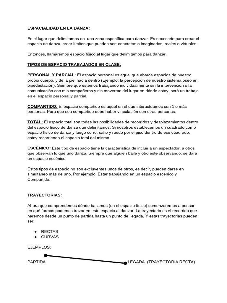 Tipos de Espacio en la Danza | PDF | Bailes | Espacio
