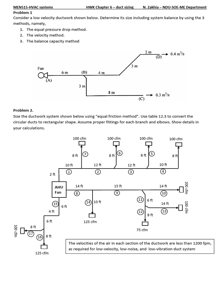 Duct Sizing Methods for HVAC Systems | PDF | Duct (Flow) | Physical ...