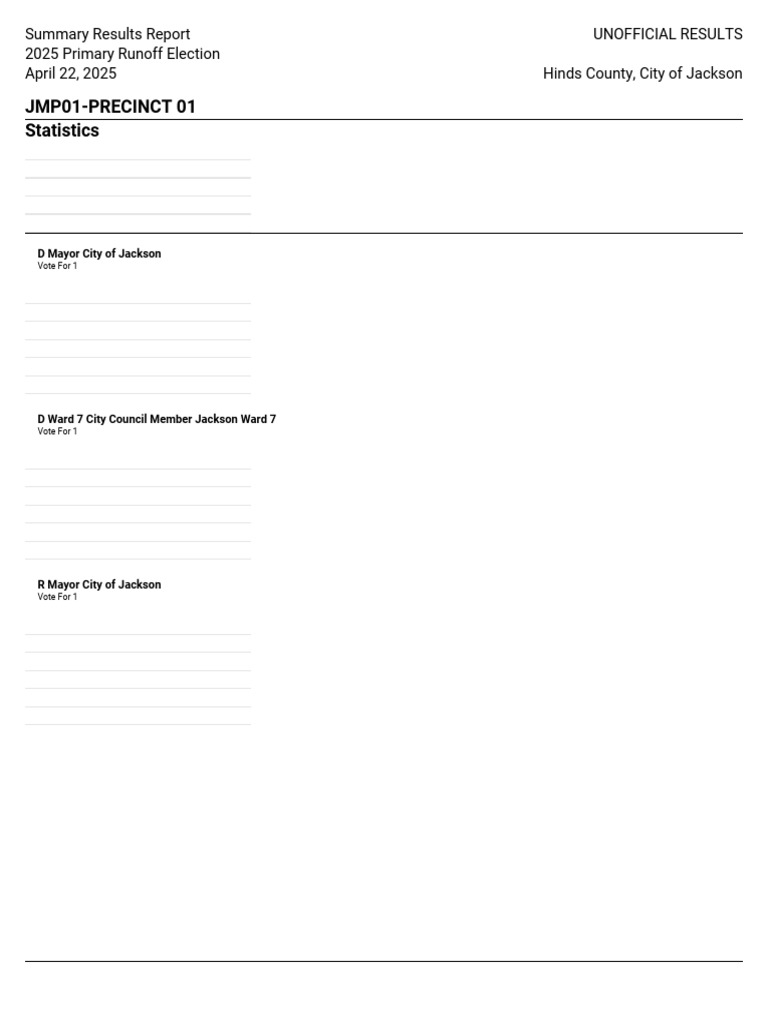 Precinct Reports Unofficial | PDF | Jackson | Two Round System