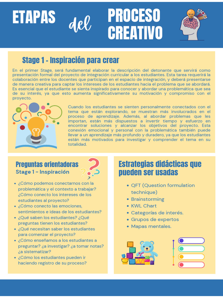 Etapas de un Proyecto Educativo Integrado | PDF | Evaluación | Aprendizaje
