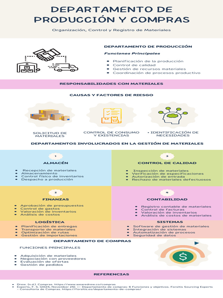 A5 Afnr | PDF | Logística | Economias