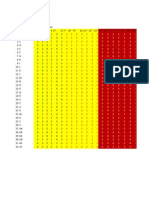 Data Penelitian SMP Muh, Imogiri (24 Februari)