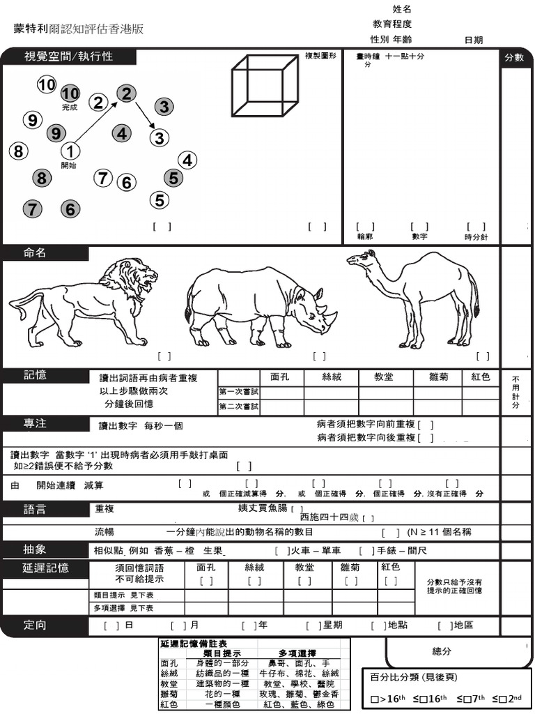MoCA HKChin Protocol | PDF