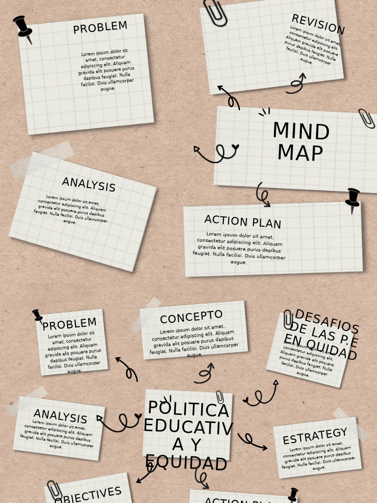 Mind Map for Problem Analysis | PDF