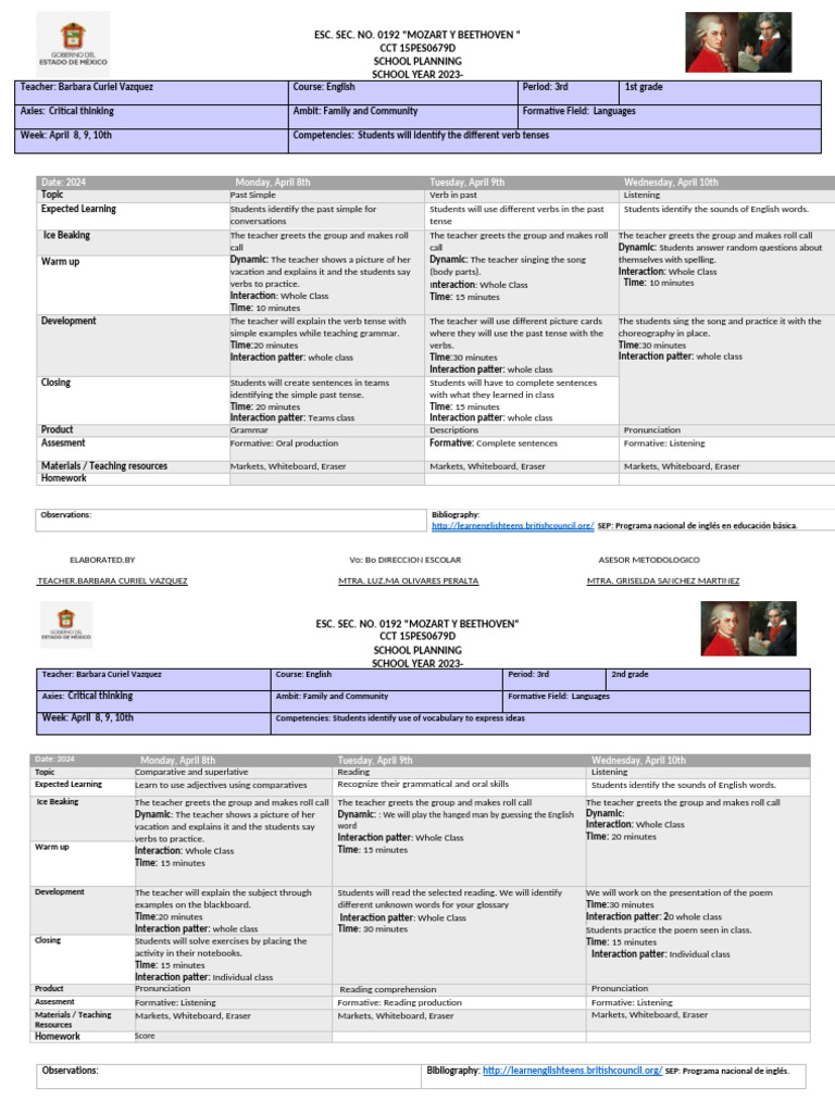 English Curriculum Plan 2023-2024 | PDF | English Language | Word
