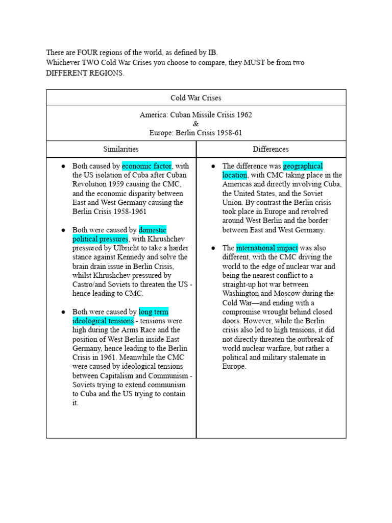 Comparing Cold War Crises: CMC vs. Berlin | PDF | Cold War | Cuba