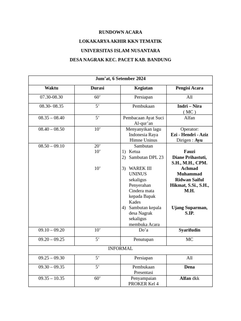 Rundown Lokakarya KKN Uninus 2024 | PDF