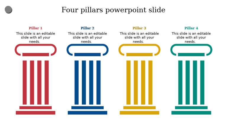 4 Pillars | PDF