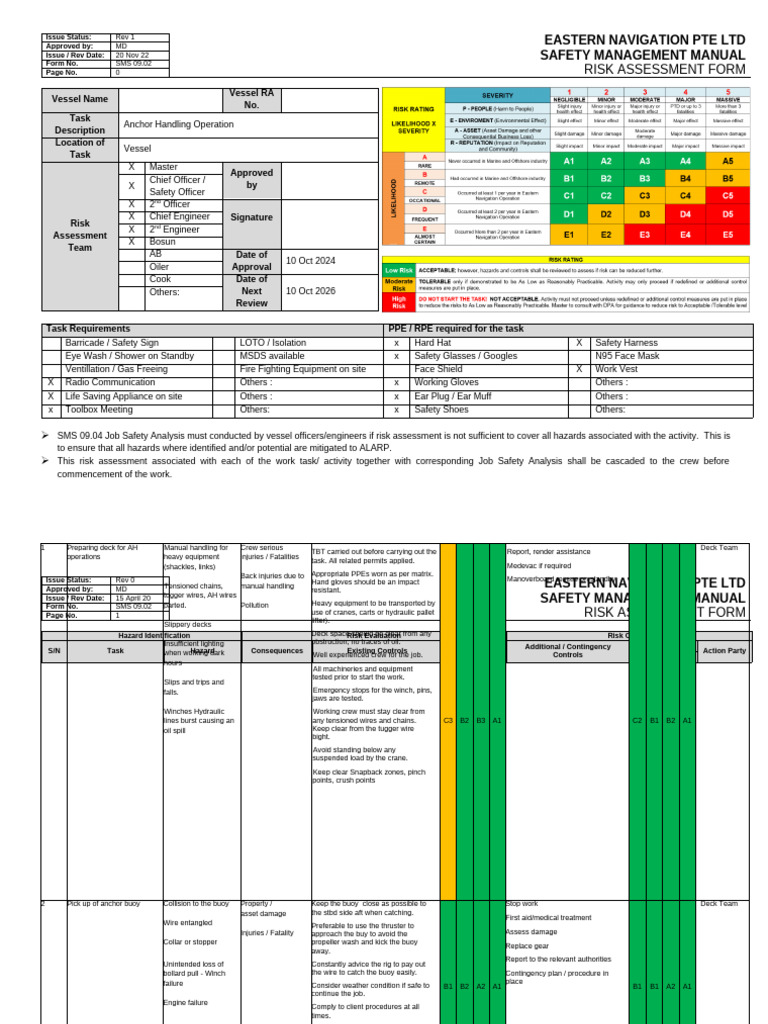 Anchor Handling Risk Assessment Form | PDF | Personal Protective ...
