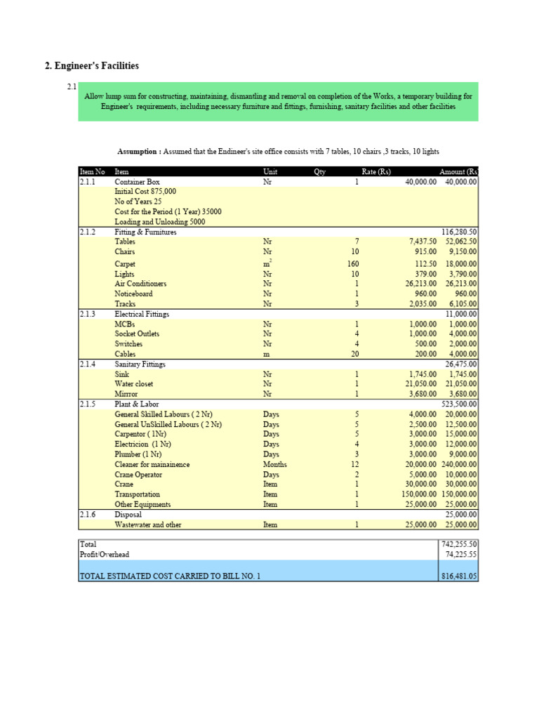Engineer's Facilities | PDF | Fax