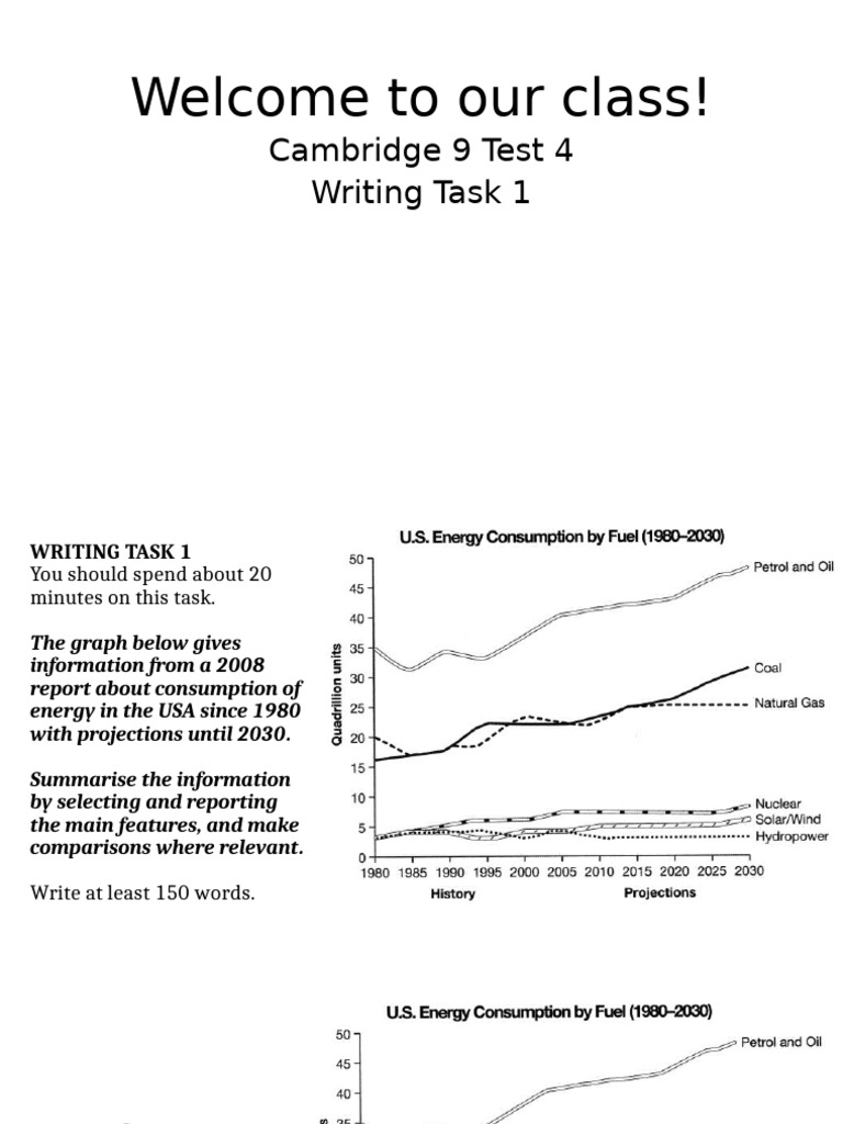 Cam 9 T4 WT1 | PDF | Energy Development | Renewable Energy
