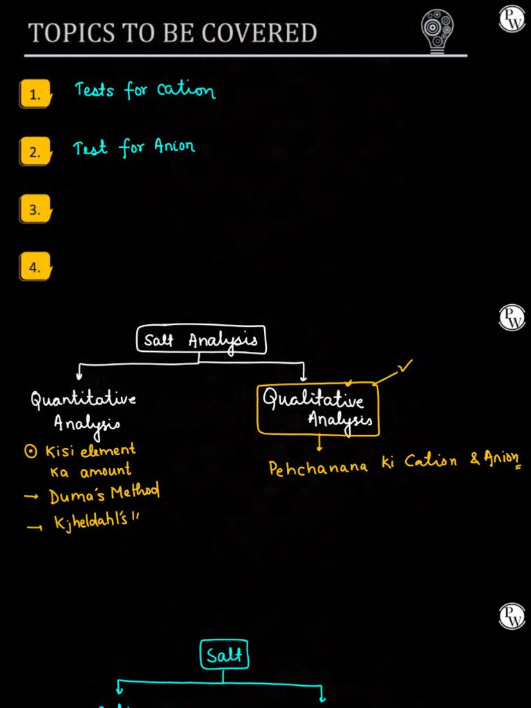 63fcf9867cc8f70018fd7a34 ## Salt Analysis in 1 Shot Class Notes | PDF