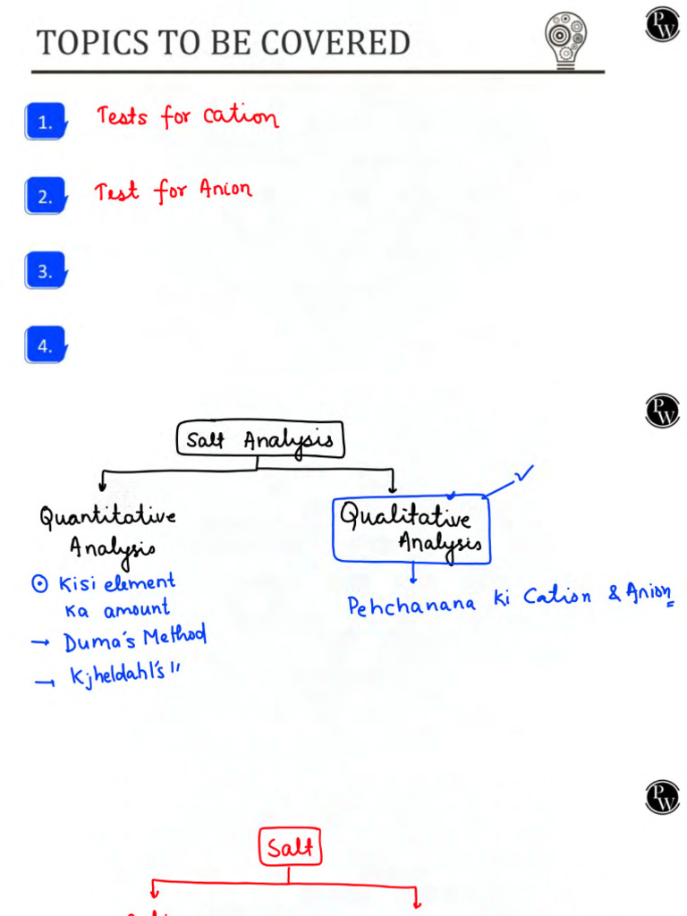 63fcf9867cc8f70018fd7a34 ## Salt Analysis in 1 Shot Class Notes Copy ...