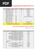 Price List for Cabling Solutions 2568 | PDF | Electrical Connector
