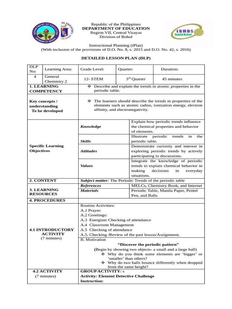 Lesson plan for Final Demo | PDF | Atoms | Atomic