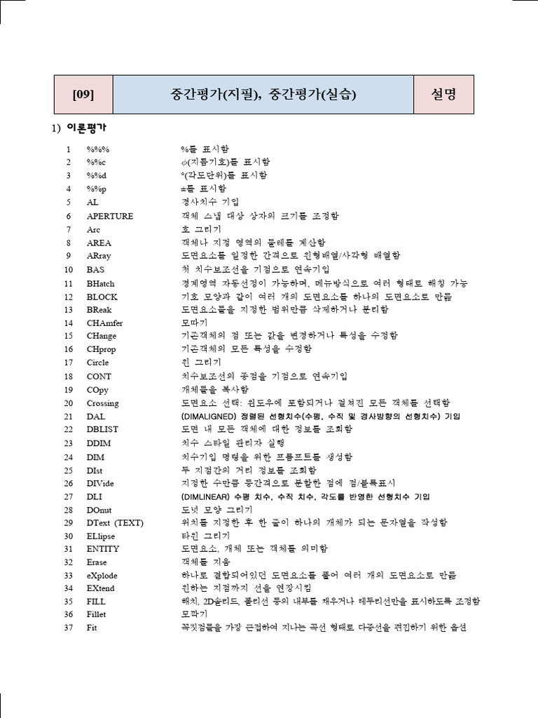 Cad word | PDF