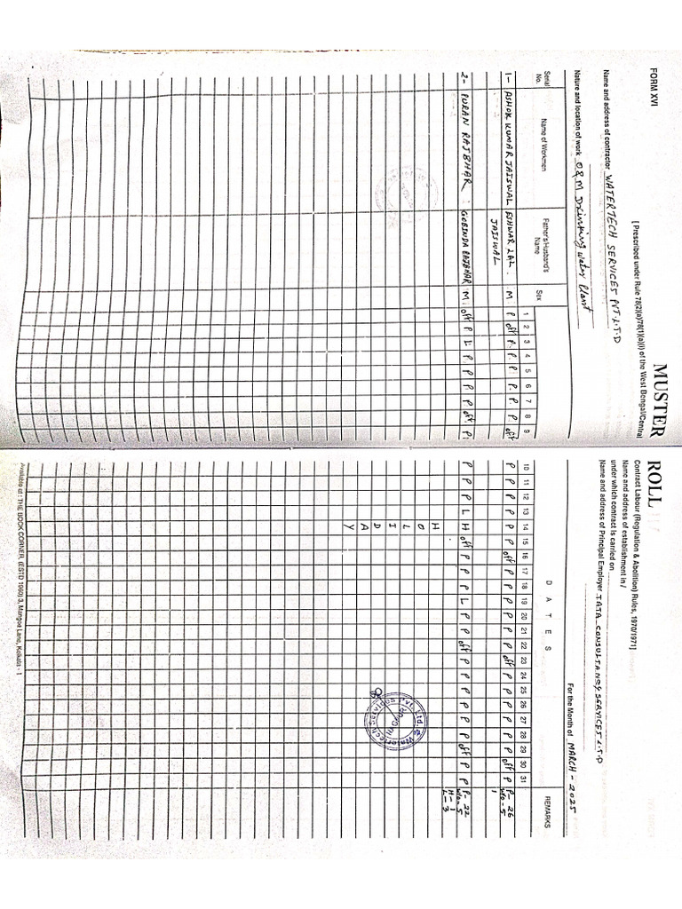 Register of Master Roll | PDF