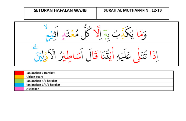 Setoran Hafalan Wajib | PDF