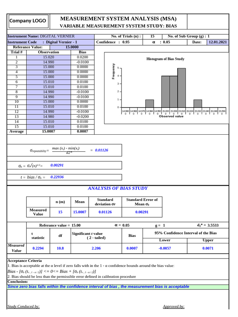 Bias Format Updated | PDF | Standard Error | Statistics