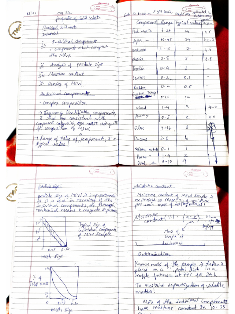 CHI Notes Midsem | PDF