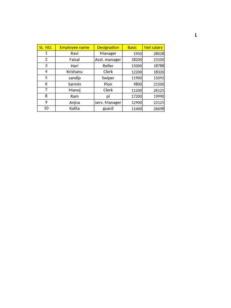 Virginia Public Employee Salary Lookup