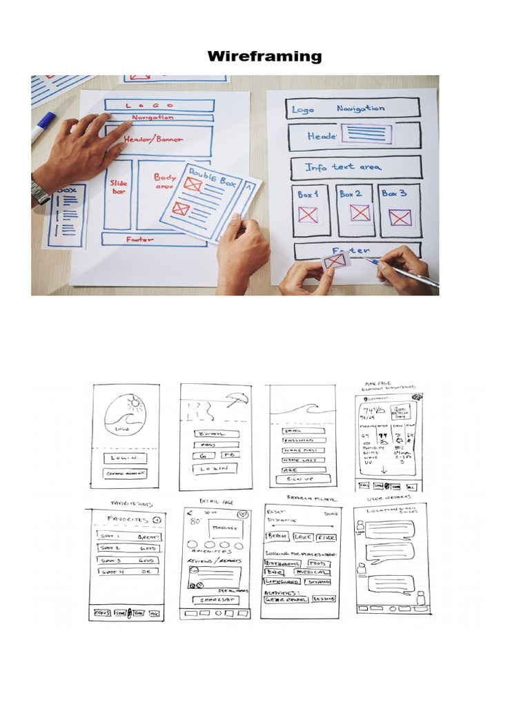 Essential Guide to Wireframing in UI Design | PDF | Design | Human ...