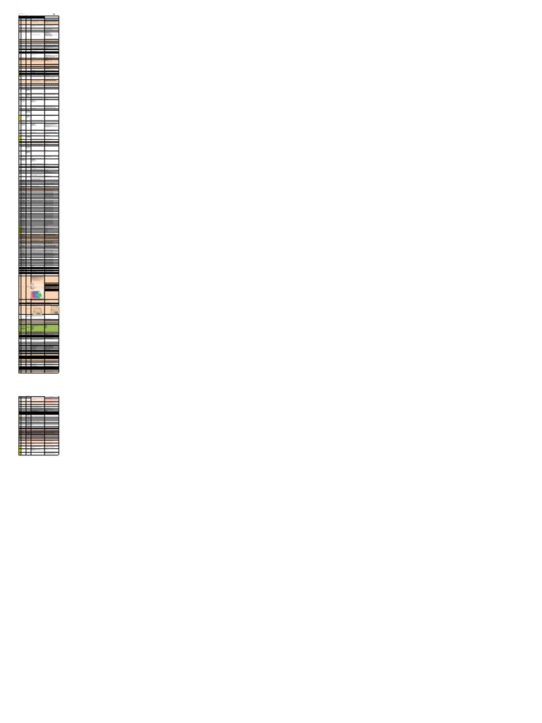 A3. Tenderer's Query 10112024 | PDF
