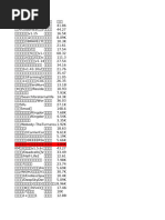 PC Games | PDF