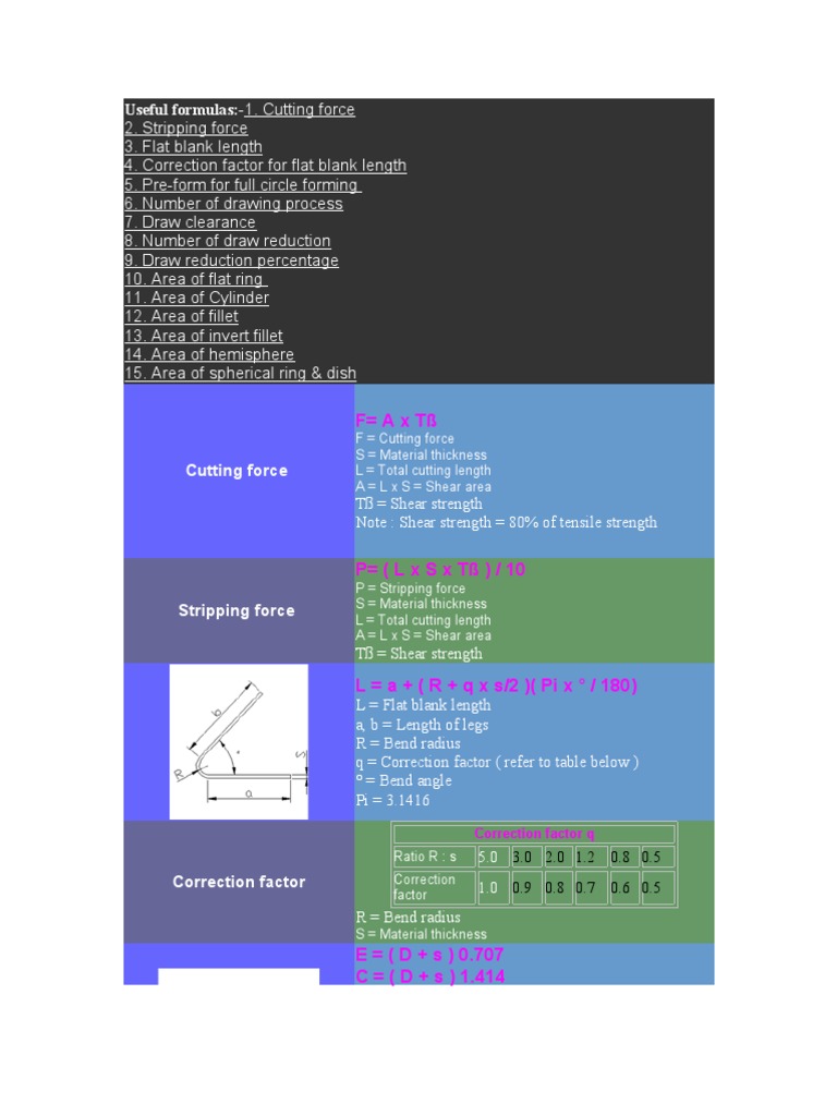 Tool Design Useful Formulas | PDF | Teaching Methods & Materials