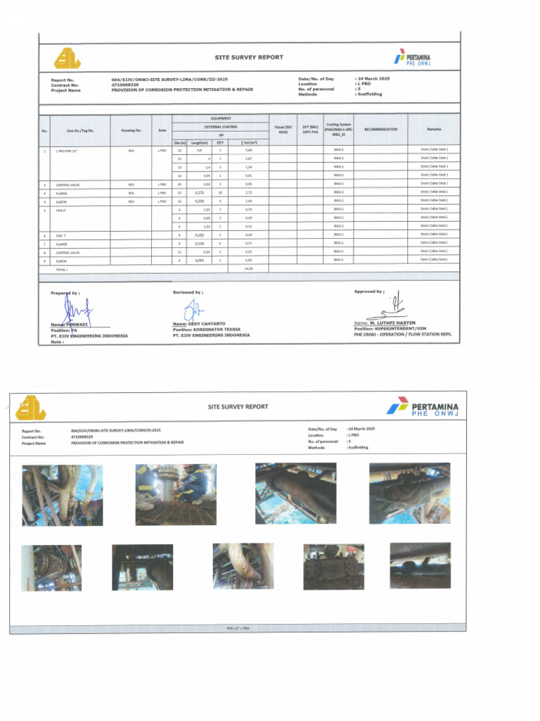 SS Lima FS Lpro Pid 6012 24.03.25 (DC) | PDF