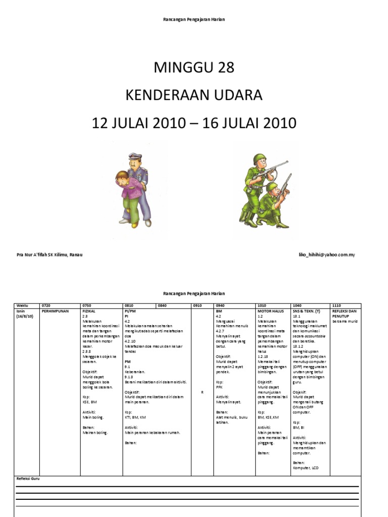 Informasi Tentang Polusi Udara RPH kenderaan udara 